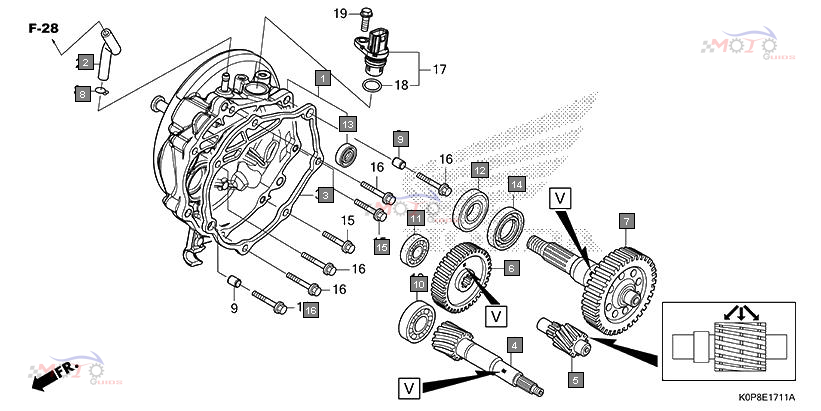 Frame Diagram